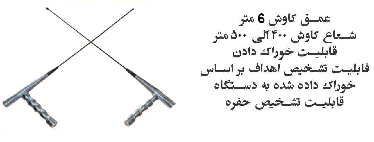 دسته آنتن خوراک خور